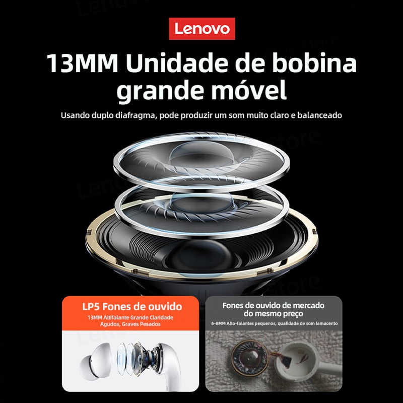 Fone Lenovo LP5 Original | Henry